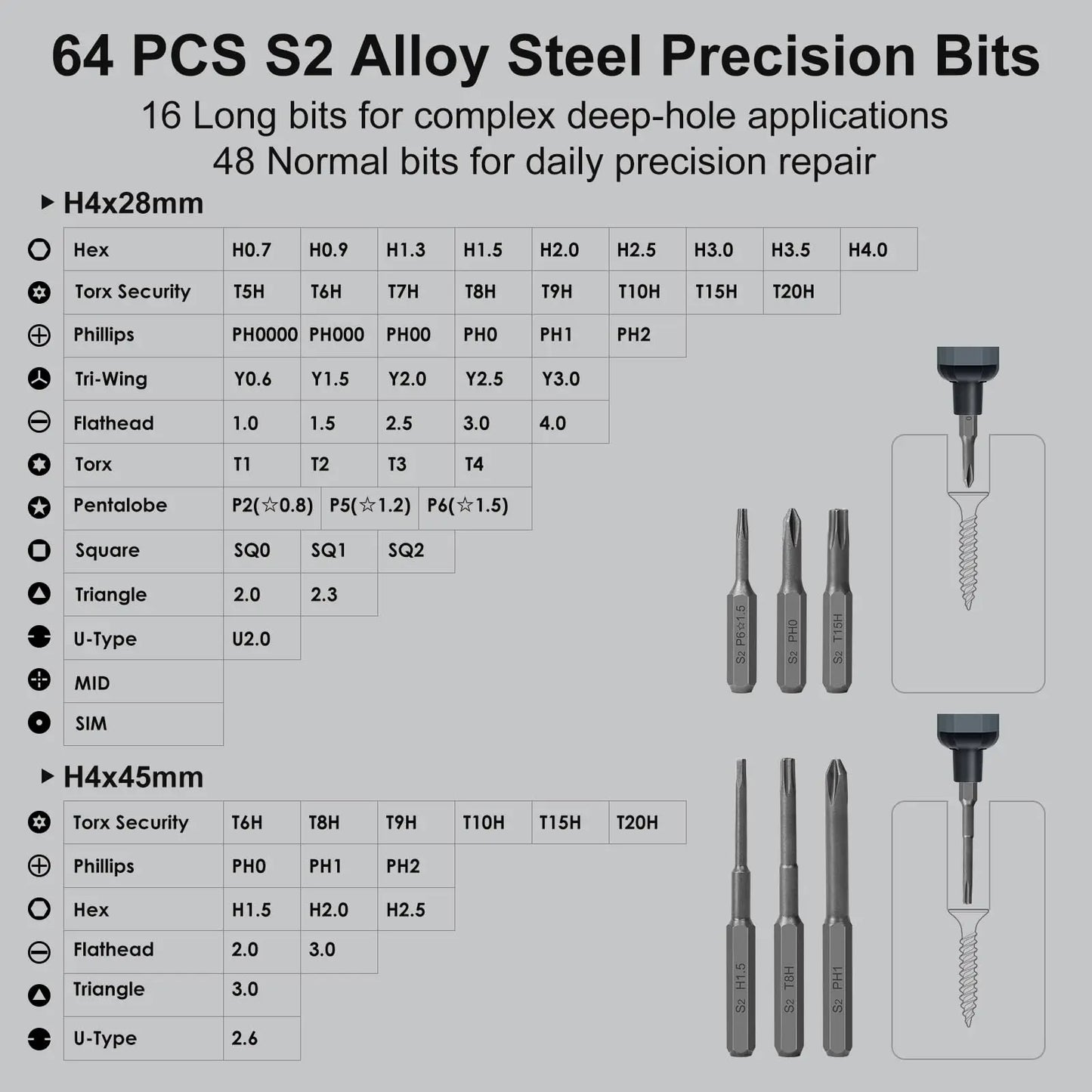 Conjunto de chave de fenda elétrica de precisão 68 em 1 sem fio 64 S2 Brocas de precisão 5 configurações de torque LED Kit de ferramentas de reparo manual